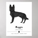 Search for texting cartoon posters Dog