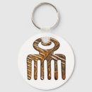 Search for adinkra key rings Symbol