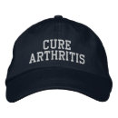 Search for wear baseball hats Awareness