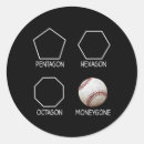 Search for softball mom stickers Batting cage