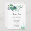 Search for chart invitations Garden