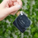 Search for macro flower key rings Floral