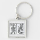 Search for anglo saxon key rings Celtic