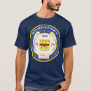 Search for francophile tshirts Names
