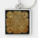 Search for celtic cross key rings Irish