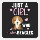 Search for kawaii girl stickers Dogs