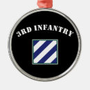 Search for support our troops christmas tree decorations Army