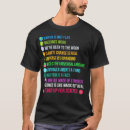 Search for earth science tshirts Nature