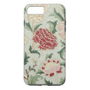 Search for cloth iphone cases Floral