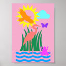 Search for swamp posters Birds