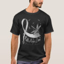 Search for brain tumor awareness Hope