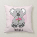 Search for koala nursery decor Kids