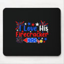 Search for firecracker electronics Merica