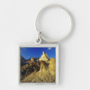 Search for provincial key rings Nobody