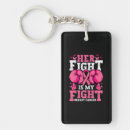 Search for boxing gloves key rings Breast