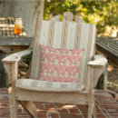 Search for christmas candy cushions Snowman