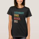 Search for 72nd tshirts 1951