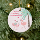 Search for first time mom christmas tree decorations 1st