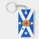 Search for ancestry key rings Scottish