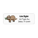 Search for sloth return address labels Lazy