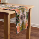 Search for white azalea kitchen dining Flower