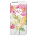 Search for blue daisy iphone cases Watercolor