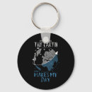 Search for earth day key rings Climate