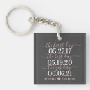 Search for first date key rings For her