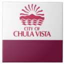 Search for chula Flag
