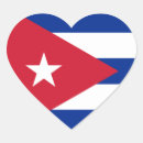 Search for cuban stickers International