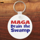 Search for swamp key rings Blue