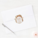 Search for arches stickers Watercolor