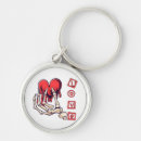 Search for mexican skull key rings Death