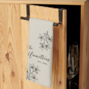Search for farmhouse tea towels Script