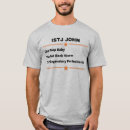 Search for myers briggs tshirts Introvert