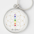 Search for sacred geometry key rings Symbol