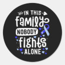 Search for 1 month stickers Awareness