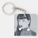 Search for womens empowerment key rings Girl power