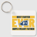 Search for farter key rings Dad