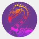 Search for spikes stickers Funny