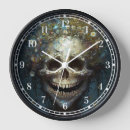 Search for creepy clocks Skeleton