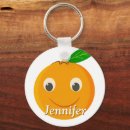 Search for food with faces key rings Fruit
