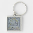 Search for truth key rings God