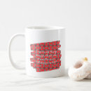 Search for philippians 4 verse mugs Encouragement