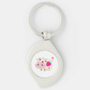 Search for moo key rings Animal