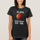 Search for pluto tshirts Forget