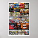 Search for brain chart posters Doctor