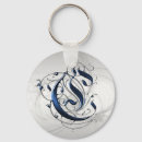 Search for initial c key rings Vintage