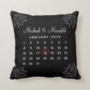 Search for wedding anniversary gifts White