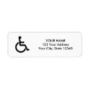 Search for disable cards invites Symbol